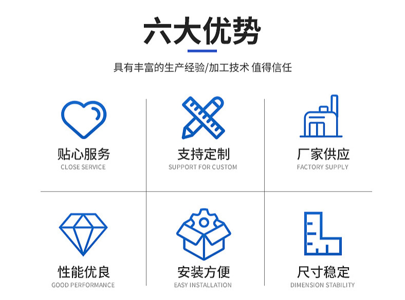 京冀六大優勢